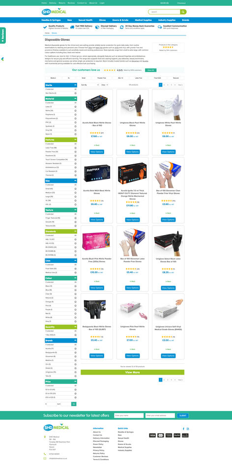 category